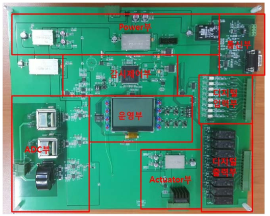 지능형 주회로차단기 제어기 PCB