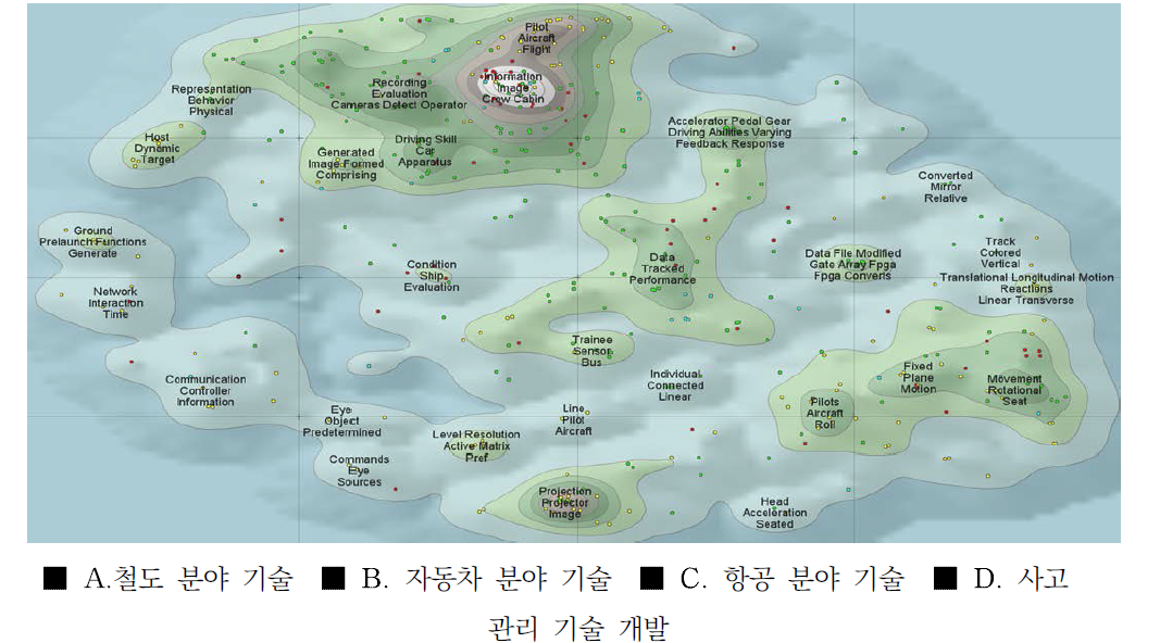 세부기술별 특허 등고선 맵