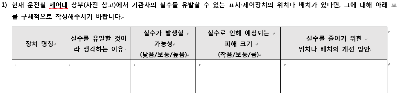 기관사의 실수를 유발할 수 있는 표시·제어장치의 위치나 배치 수집 문항