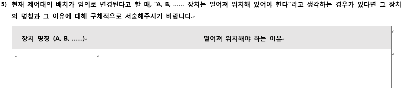 함께 위치해야 한다고 판단되는 표시·제어장치 수집 문항