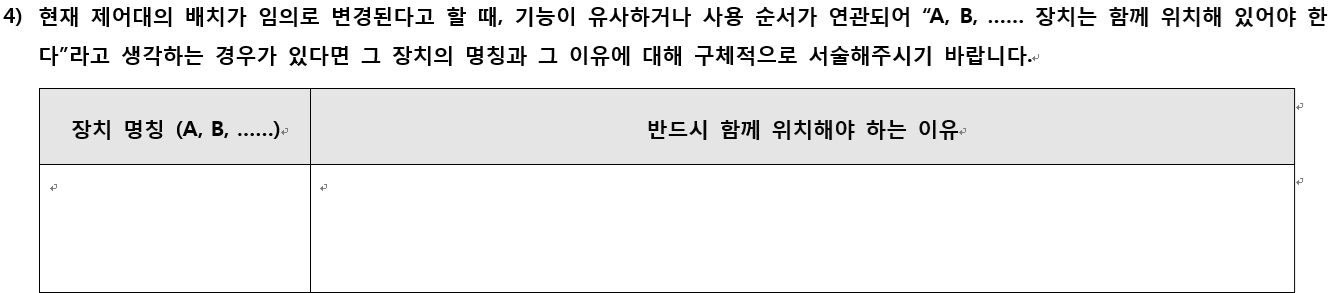 떨어져 위치해야 한다고 판단되는 표시·제어장치 수집 문항