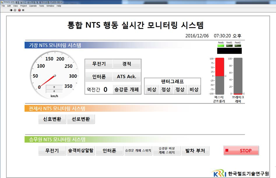 통합 NTS 행동 실시간 모니터링 시스템