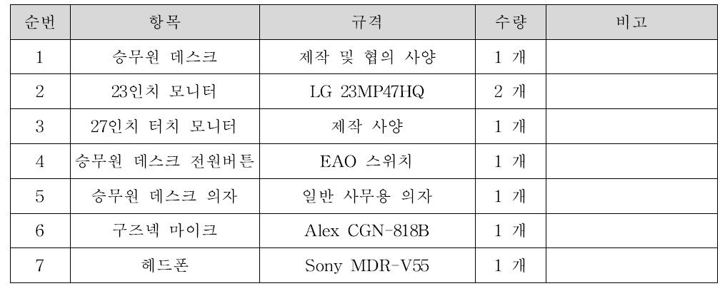 승무원 데스크 하드웨어 구성