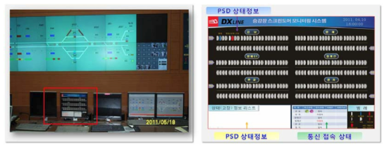 PSD 모니터링 시스템