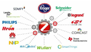 ZigBee Alliance – Promoter(2016)