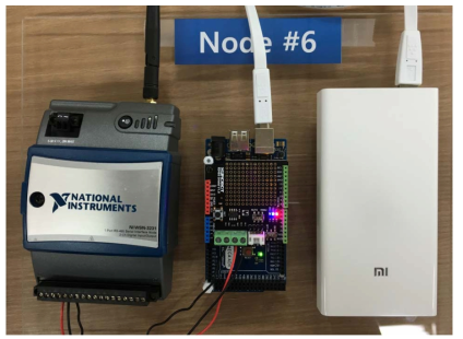 진단정보수집 모의장치(RS-485)와 WSN Node 인터페이스 사례