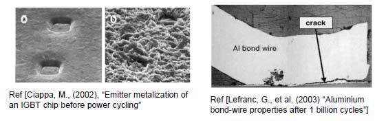 Scheme of Wire Bonding IGBT module