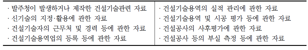 건설기술정보센터 수집대상 자료