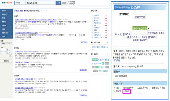 토픽맵을 이용한 개념기반 문서 검색