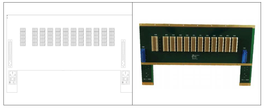 개발 HADAX PCB 카드(Back-Plane(Front))