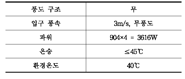 스택 설계요구사항