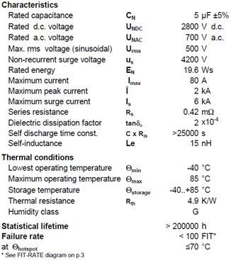 Snubber Capacitor 사양