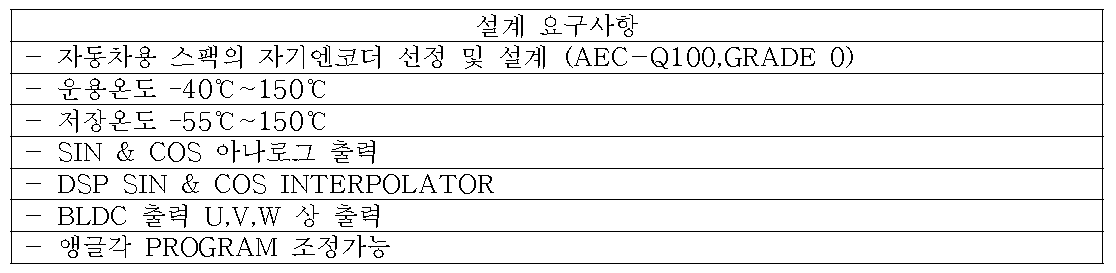 설계요구사항