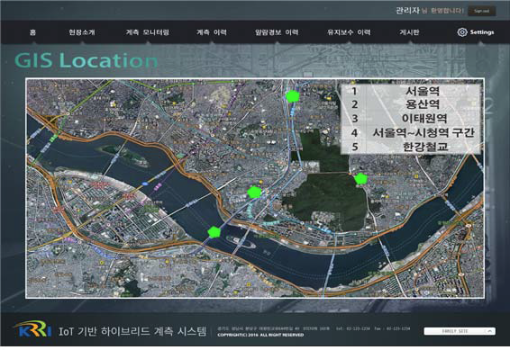 로그인 화면 : 시스템 설치된 다수의 현장을 GIS맵에서 조회 가능