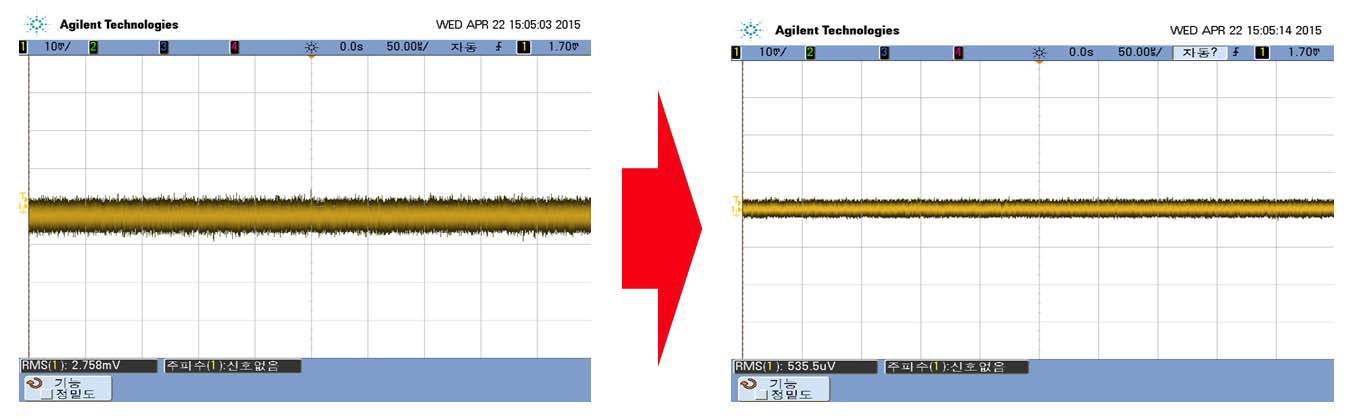 증폭회로 개선 결과