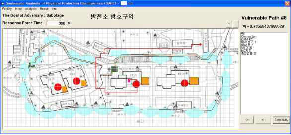 원전의 위협시나리오 개발을 위한 취약성 평가도구의 활용 사례