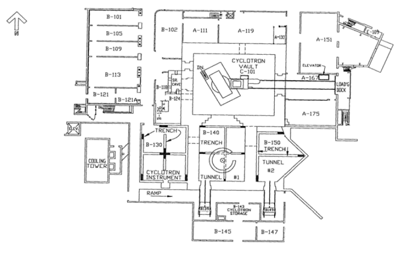 미국 국립아르곤 연구소 사이클로트론 시설 구조.