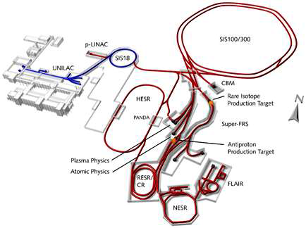 GSI시설 및 구축 예정인 FRIB(Facility for Antiproton and Ion Research) 시설.