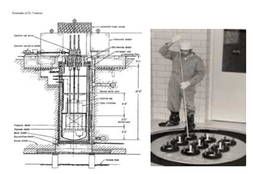 SL-1 원자로 개요 및 제어봉 작업상황 모사 장면