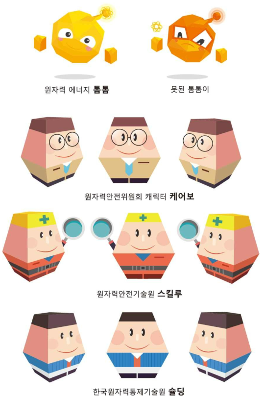 안전규제 기관 대표 캐릭터 3종과 원자력 에너지 캐릭터 1종