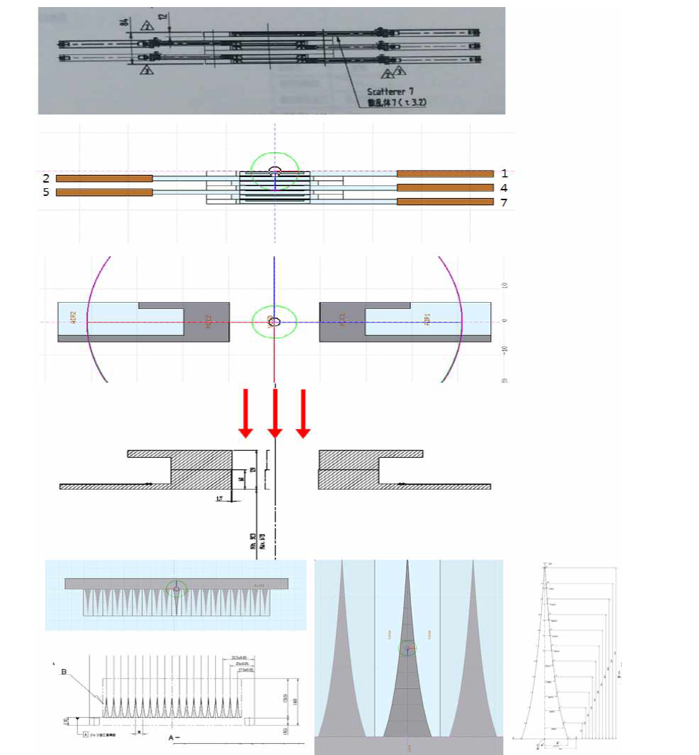 SHI사에서 제공받은 설계도를 기반으로 FLUKA를 통해 parts를 구현함.