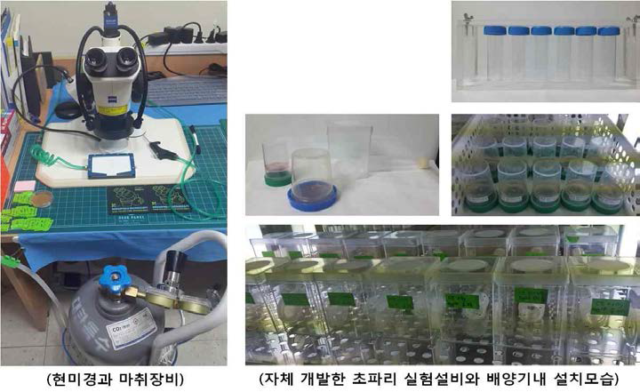 초파리 연구를 위한 다양한 장비 구축