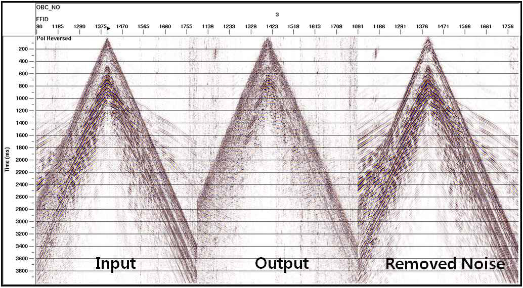 Coherent noise attenuation for low frequency linear noise removal.
