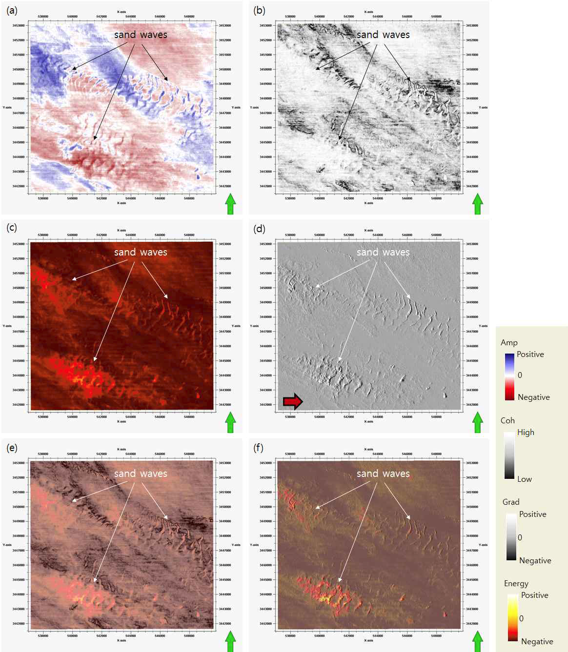 The results of seismic attributes analysis on Jeju Basin 3D seismic data (time slices at t = 336 ms).