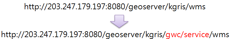 GeoWebCache를 사용한 WMS-C Service 예시.