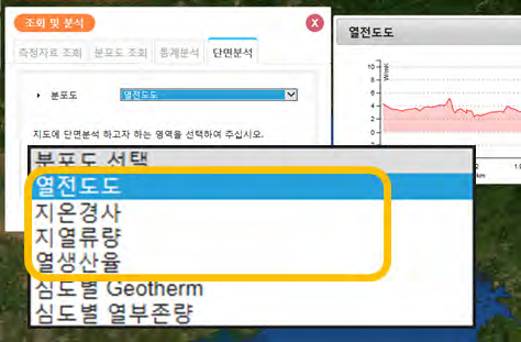 단면분석에 추가된 지열자원분포도.