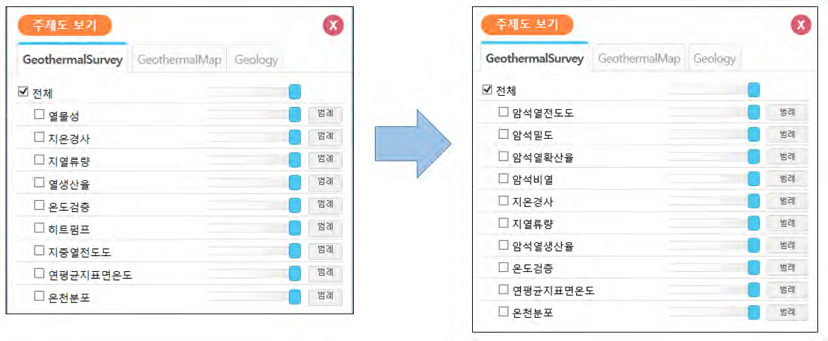 GeothermalSurvey의 갱신 및 수정.