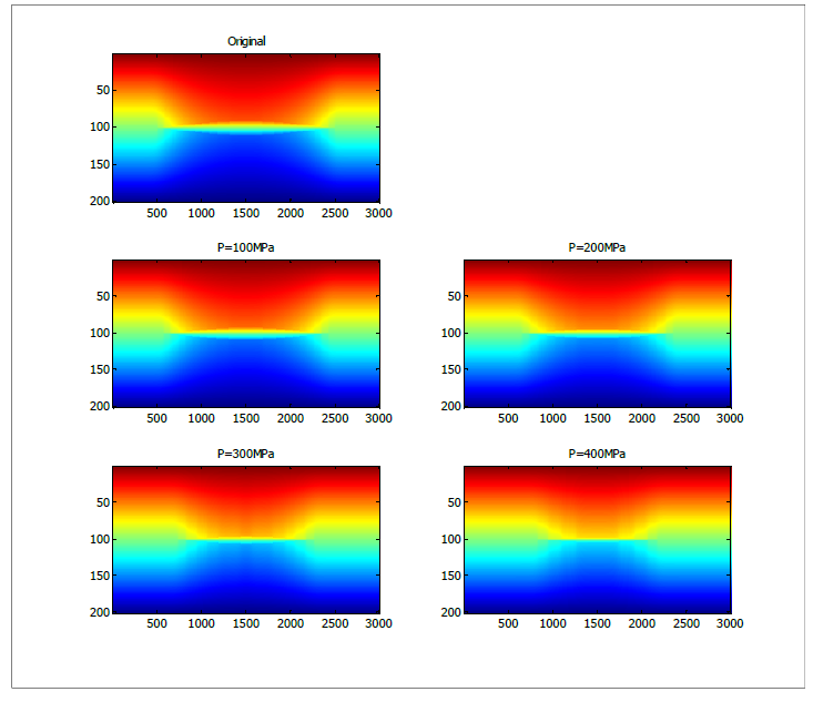 물로 채워진 tapered crack을 이용한 열전도 전산모사 결과. 각각의 압력 하에서의 온도 분포도.