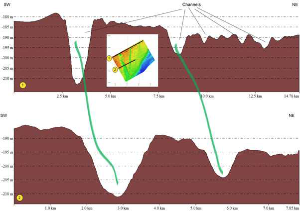 Bathymetric profiles 1 and 2 across the paleo-channels of SB5, which range in width from 2000 m with a maximum relief of about 30m