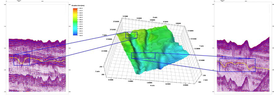 Distribution of paleo-channel in pre-LGM(PC-03)