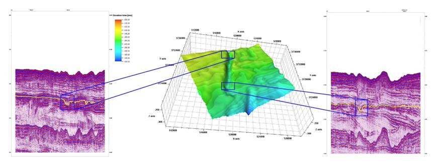 Pre-LGM channel morphology(PC-02)