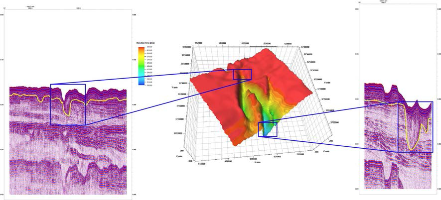 Pre-LGM channel morphology(PC-01)