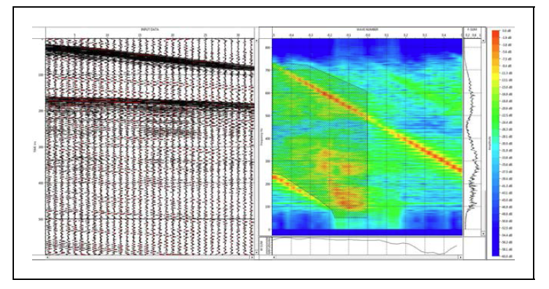 F-K Spectrum Design Window