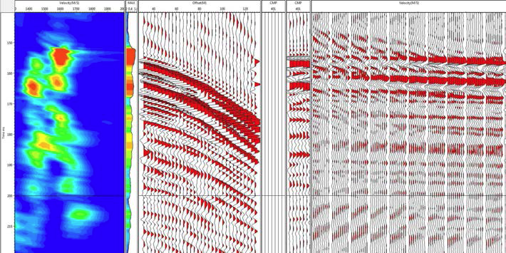 NMO velocity analysis