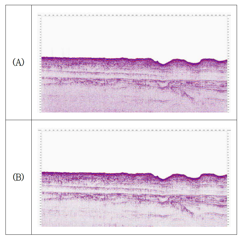 FX Deconvolution.