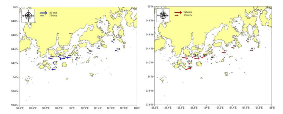 The strength and direction of tidal current in the coastal area of the South Sea