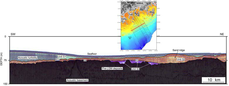 High-resolution sparker profile (Line 146M) and interpretation showing three seismic units (units S1, S2, and S3) above the pre-LGM deposits. Track line is indicated in Fig. 3-3-1