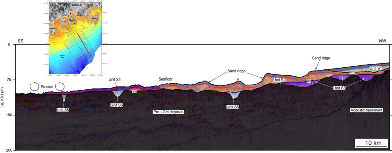 High-resolution sparker profile (Line 107) and interpretation showing five seismic units (units S1, S2, S3, S4, and S5) above the pre-LGM deposits. Track line is indicated in Fig. 3-3-1