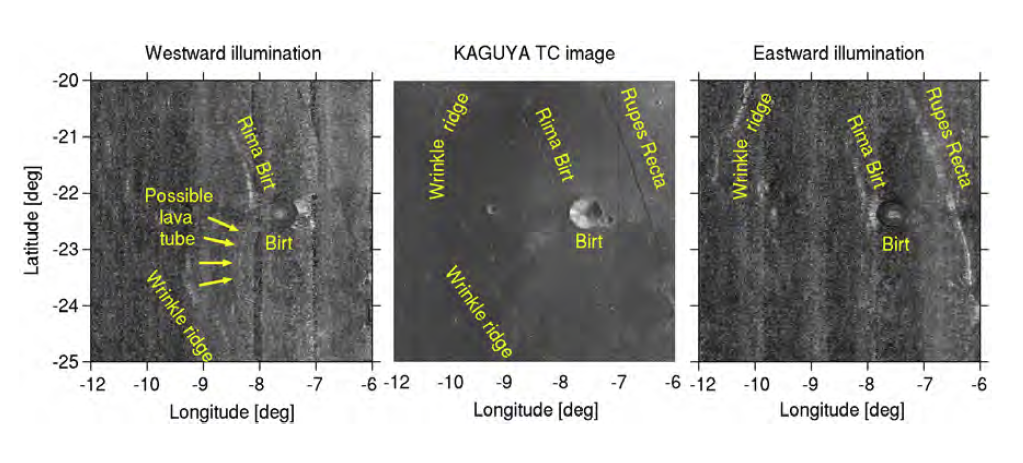 Analysis of Rupes Recta area.