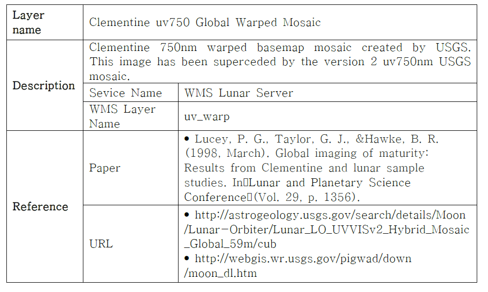 WMS Lunar Server Clementine uv750 Map information