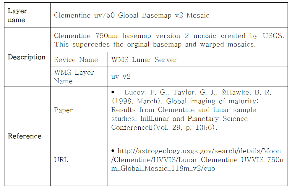 WMS Lunar Server Clementine uv750_v2 Map information