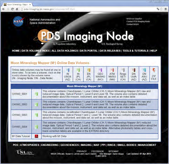 PDS imaging Node of the M3 image data