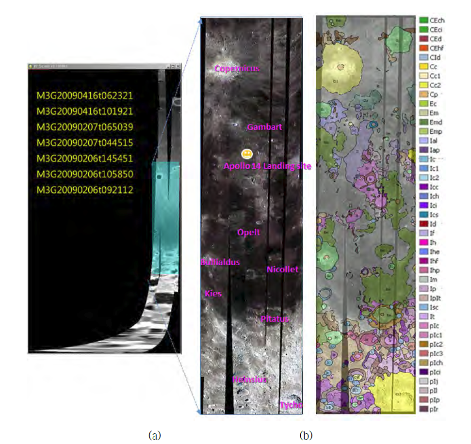 Study area : (a) M3 data list and full mosaic images was overlapped with boundary of the study area, (b) primary sites and geologic map of the study area