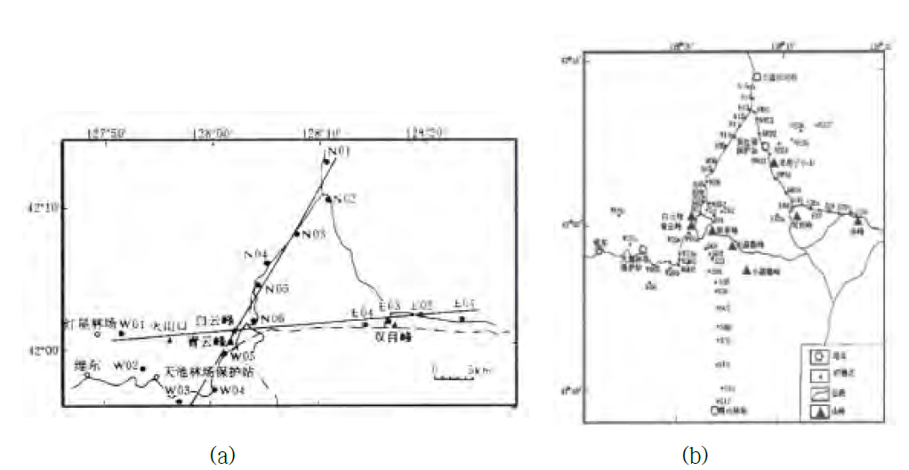Site maps for the MT campaigns performed by China Seismological Bureau in the year of (a) 1995 and (b) 1997