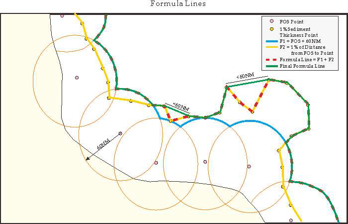 Final formula line for the outer limit of continental shelf
