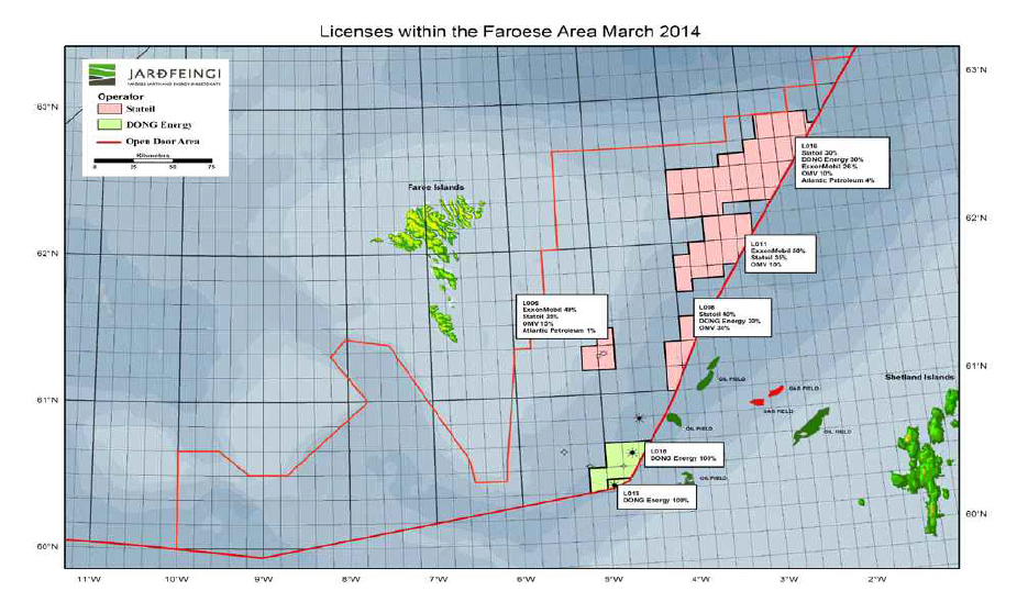 Licenses within the Faroe Area